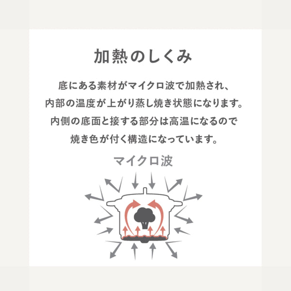 レンジ マルチポット ピンク