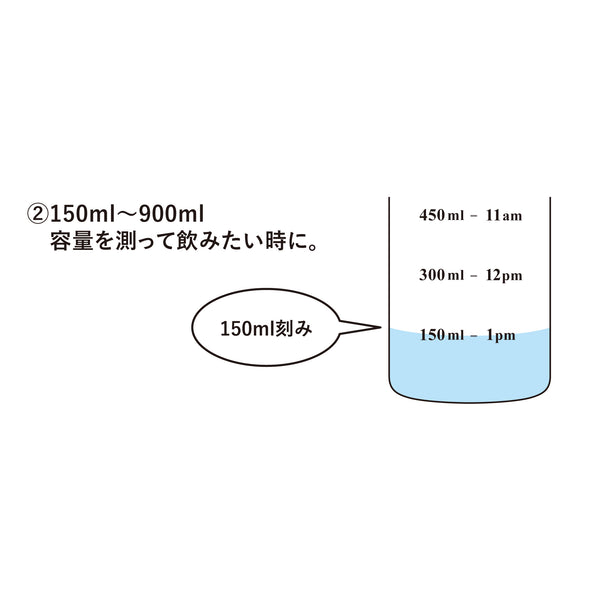 1L ウォーターボトル ホワイト（食洗機使用可）