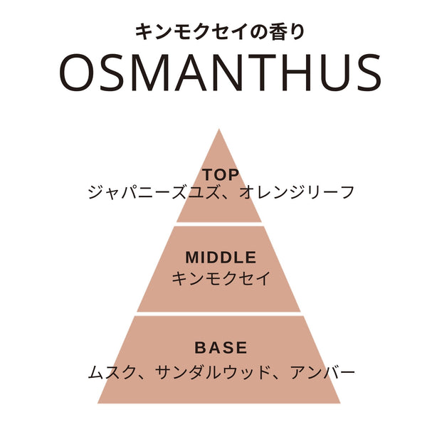 オータムミューズ ハンドクリーム アイボリー （キンモクセイの香り）
