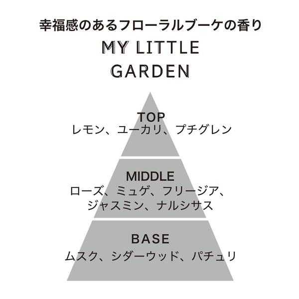 アルボル フレグランスディフューザー リフィル ピンク（マイリトルガーデンの香り）