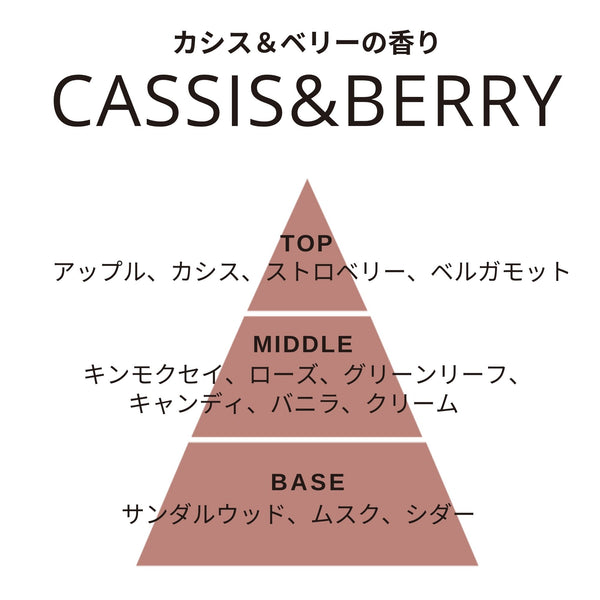 オータムミューズ フレグランス ディフューザー レッド（カシス＆ベリーの香り）