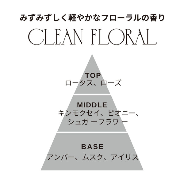 セントドロップ フレグランスディフューザー ピンク（フローラルの香り）