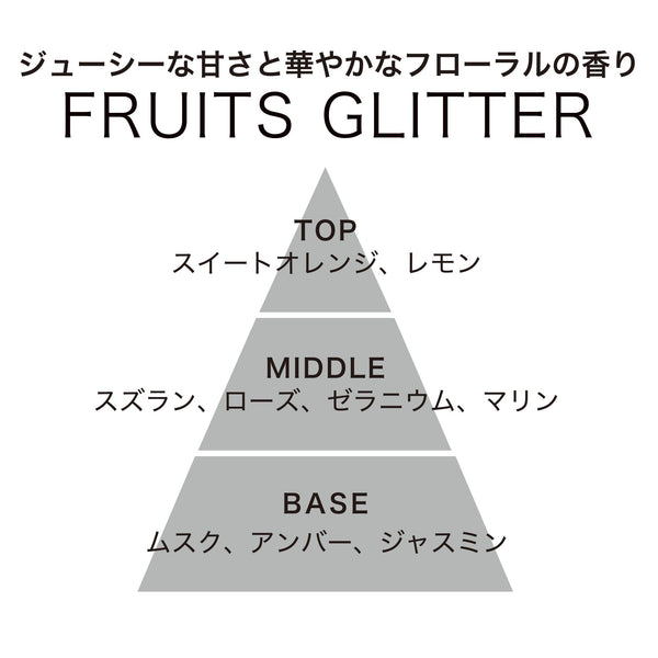 リューリス フレグランス ストーン ピンク（フルーツグリッターの香り）