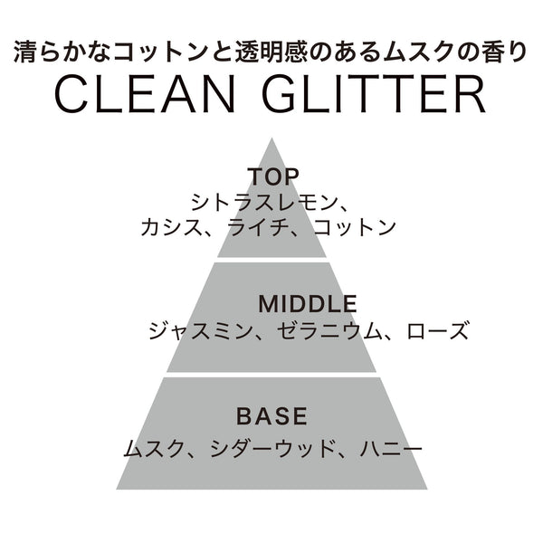 リューリス ミニ フレグランス ディフューザー