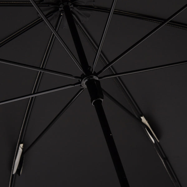 遮光 ドットグリッターヒートカット 長傘 58cm ホワイト（晴雨兼用）