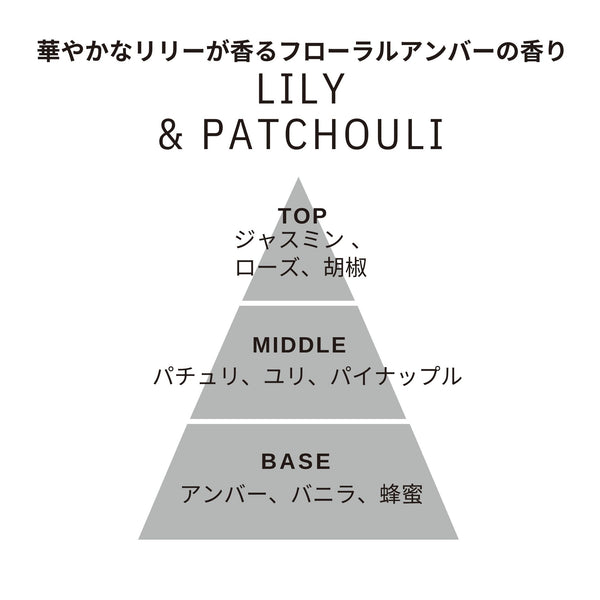 ベルティーク フレグランスキャンドル グレー