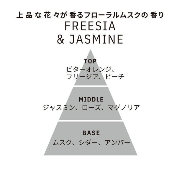 ベルティーク フレグランスディフューザー レッド