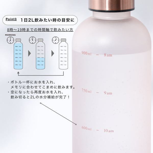 1L ウォーターボトル グリーン（食洗機使用可） | Francfranc（フラン