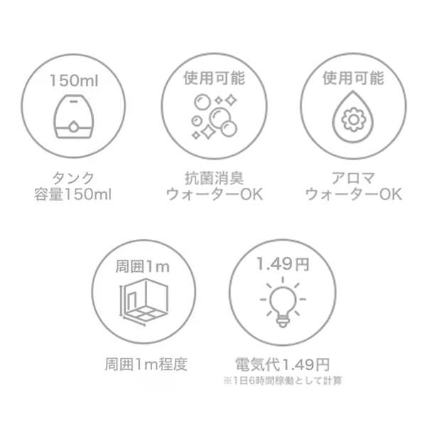 コトン 超音波式加湿器 ホワイト