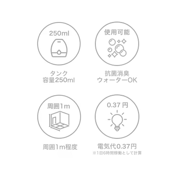 ミニ USB加湿器 ディア ホワイト