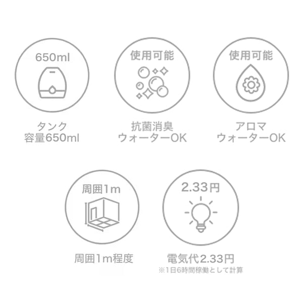 ルナ 超音波式アロマディフューザー＆加湿器 ホワイト